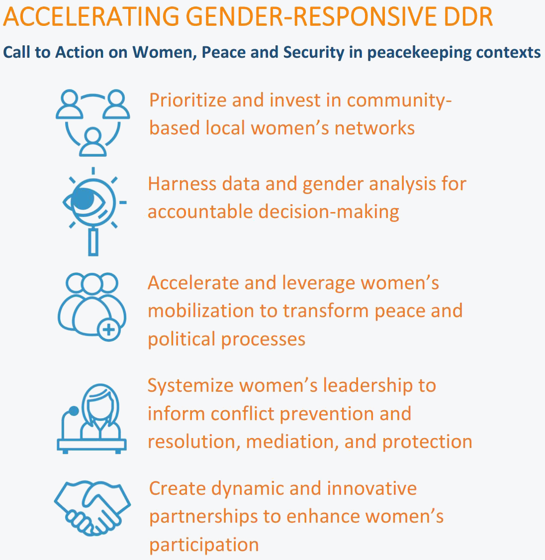Accelerating Gender-Responsive DDR Diagram 2